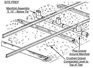 railcar2diagram