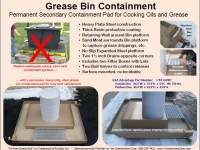 Polystar Containment Grease Pad